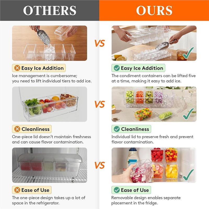 DTA4-For Bar Supplies,Clear Se - Garnish Tray Set recension och pris
