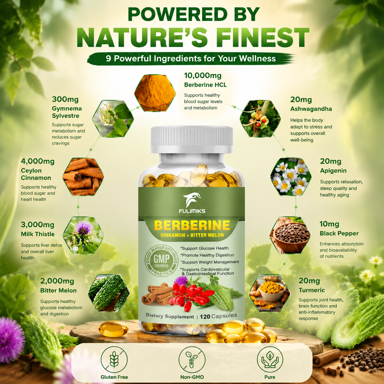 Berberine Capsules + Ceylon Ci - Bitters Bottle Set recension och pris