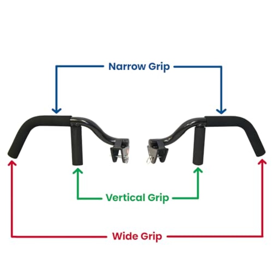 Tri-Grip Shaper Bars for home  - Home Bar And Gym recension och pris