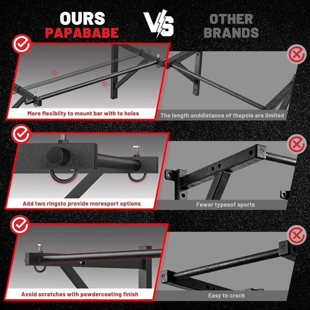 Wall Mounted Pull Up Bar, Chin - Home Bar And Gym recension och pris